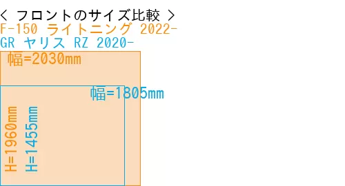 #F-150 ライトニング 2022- + GR ヤリス RZ 2020-